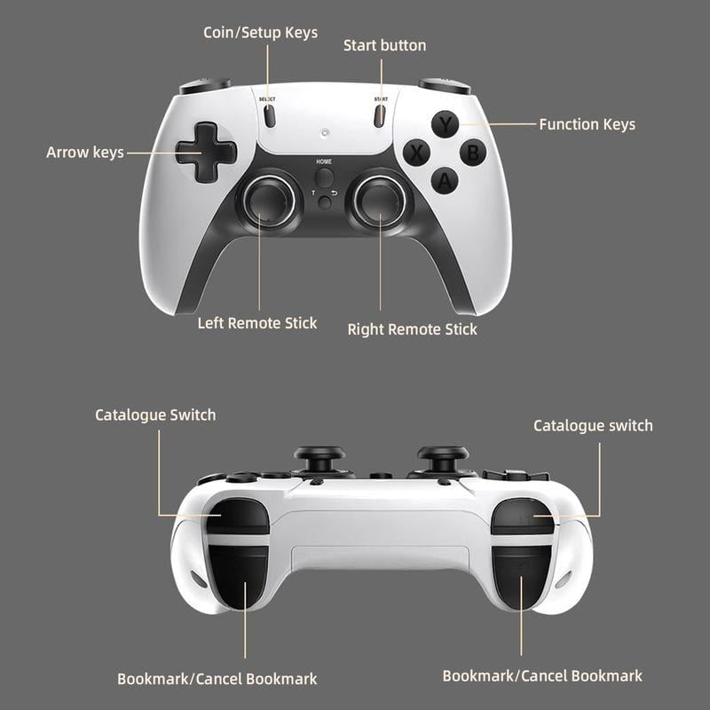 20,000+ Retro Game Stick, Plug and Play Video Games Console 26 Emulators, 4K HDMI Output, Premium Competitive Dual Controllers