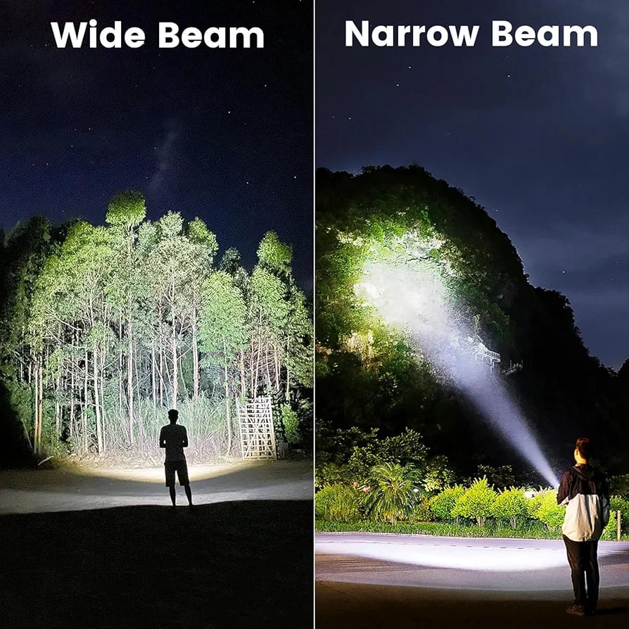 Rechargeable LED Flashlights High Lumens