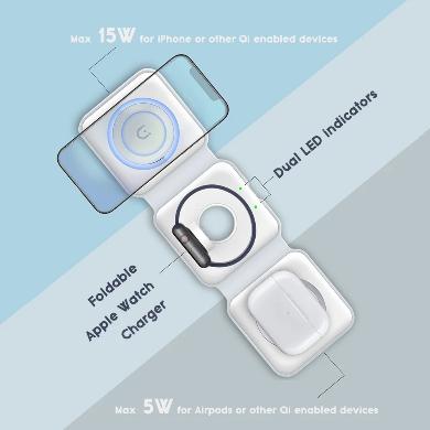 Wireless Charger, Mag-Safe Duo Charger, Foldable Wireless Charging Pad, Portable 3 in 1 Foldable Charging Dock for Samsung  & Iphone iWatch ,Airpods