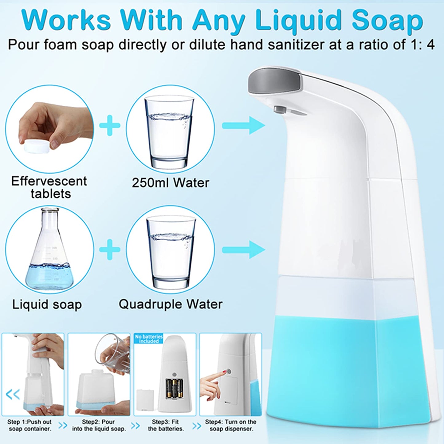 Automatic Soap Foam Dispenser